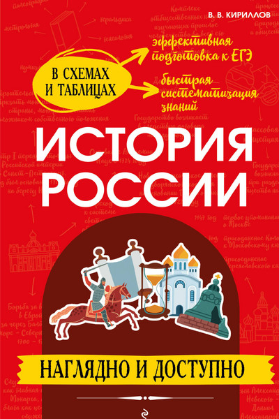 История России: наглядно и доступно